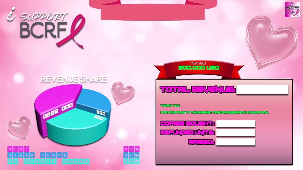 I Support Breast Cancer Research screenshot 2