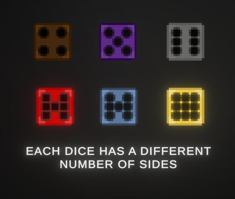 RISK A DICE ROLL screenshot 4
