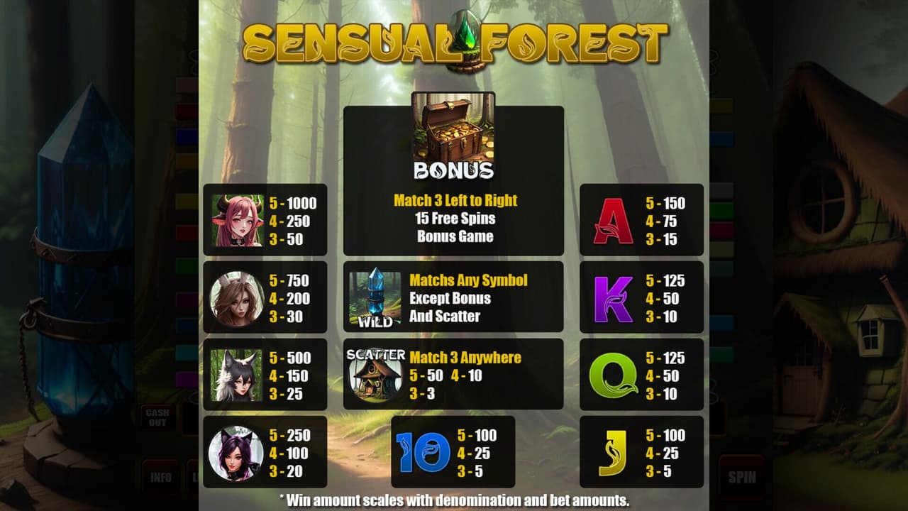 Sensual Slots screenshot 3