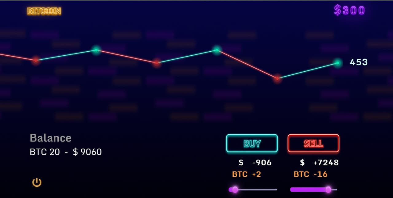 Bitcoin Chill