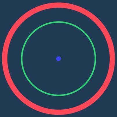 Growing Circles Game