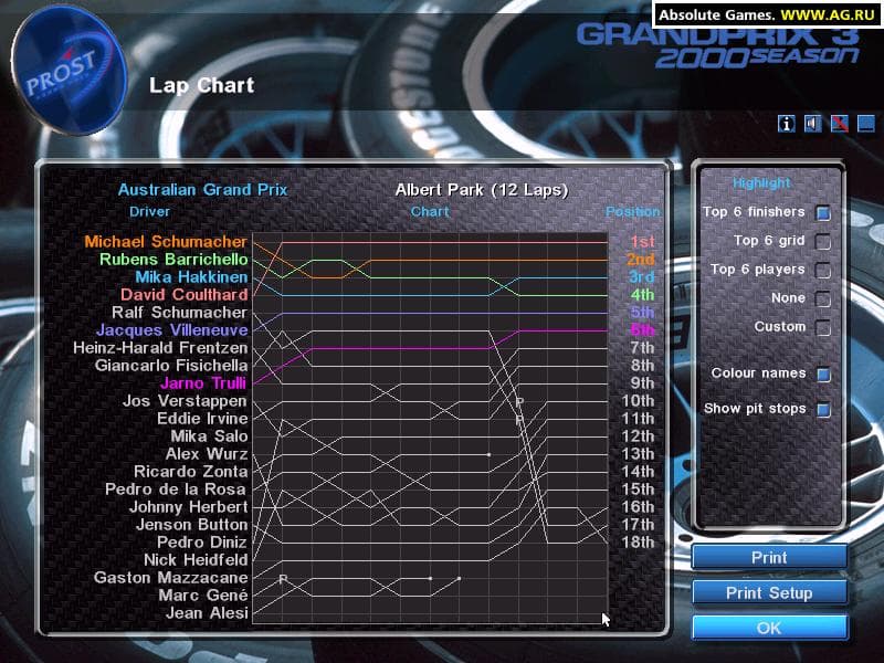 Grand Prix 3 2000 Season screenshot 4