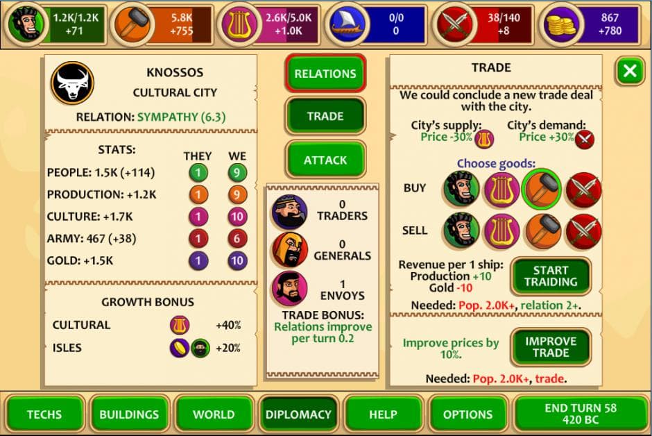 Pre-Civilization Marble Age screenshot 2