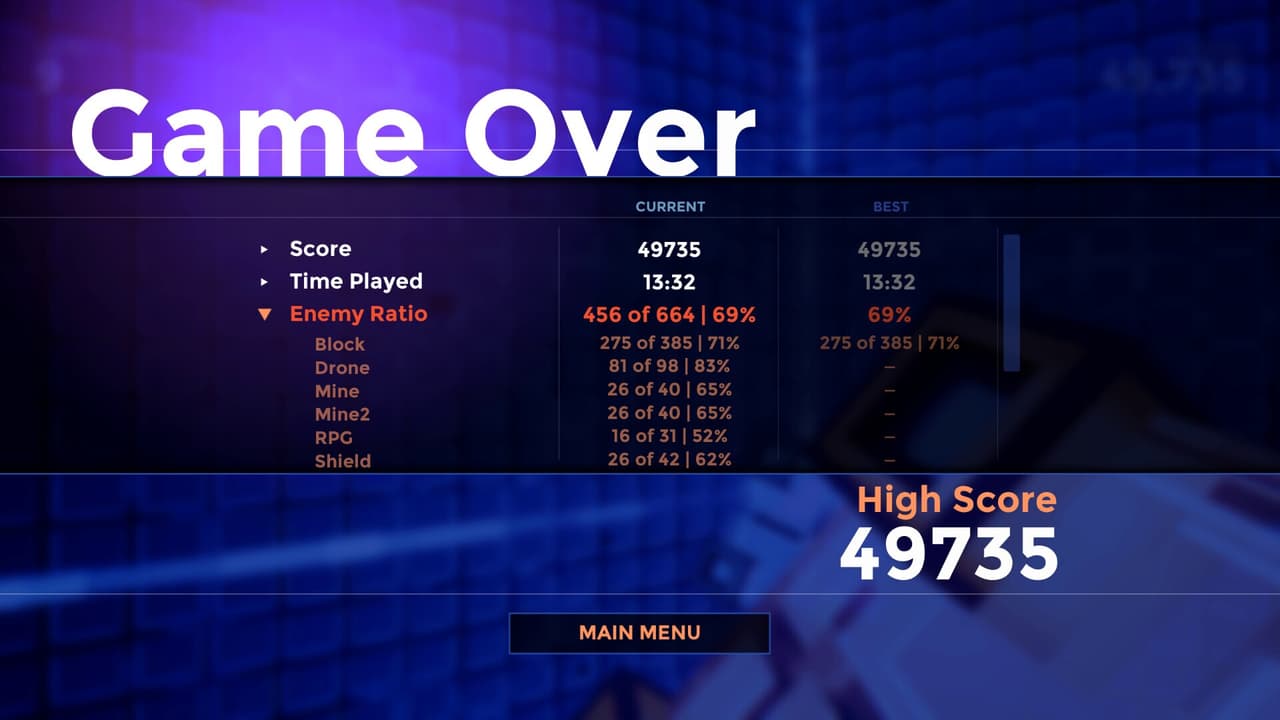 Mabus 3000