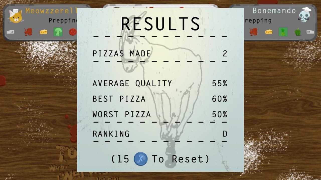 Pizza Panic!