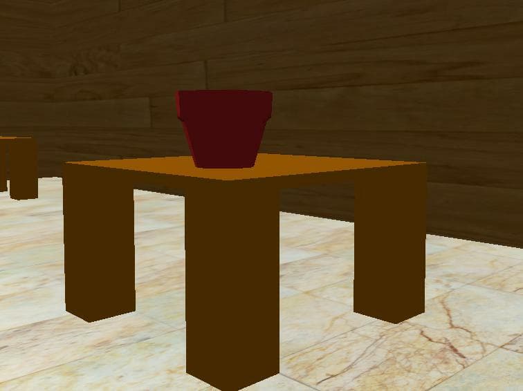 Tables and Pots
