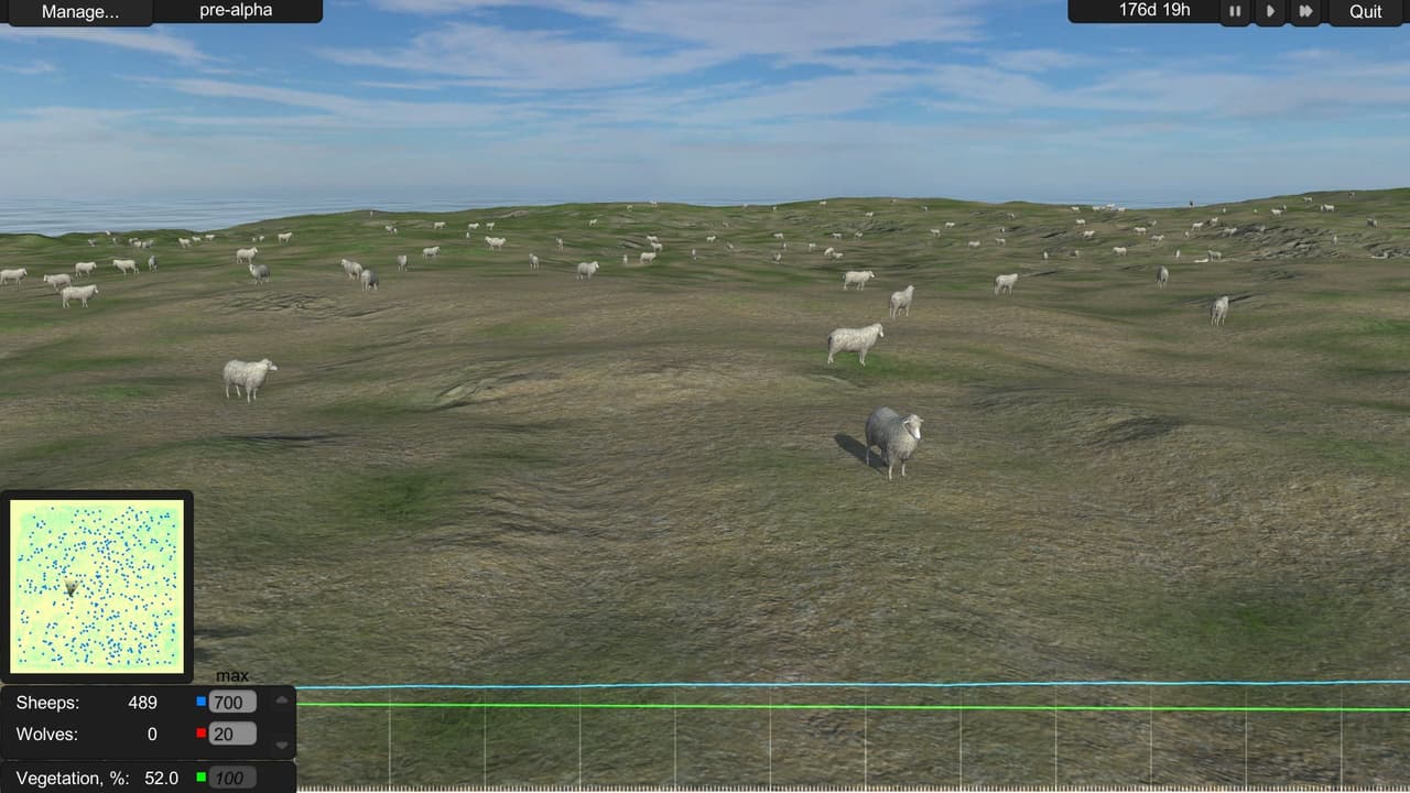 Wildlife Sanctuary Simulator - Alpha screenshot 6