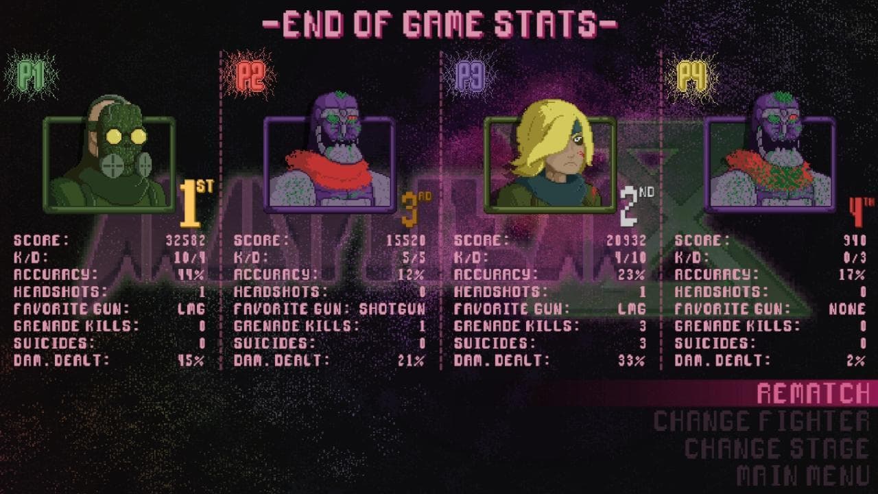 Mayhem ZX (itch) screenshot 6
