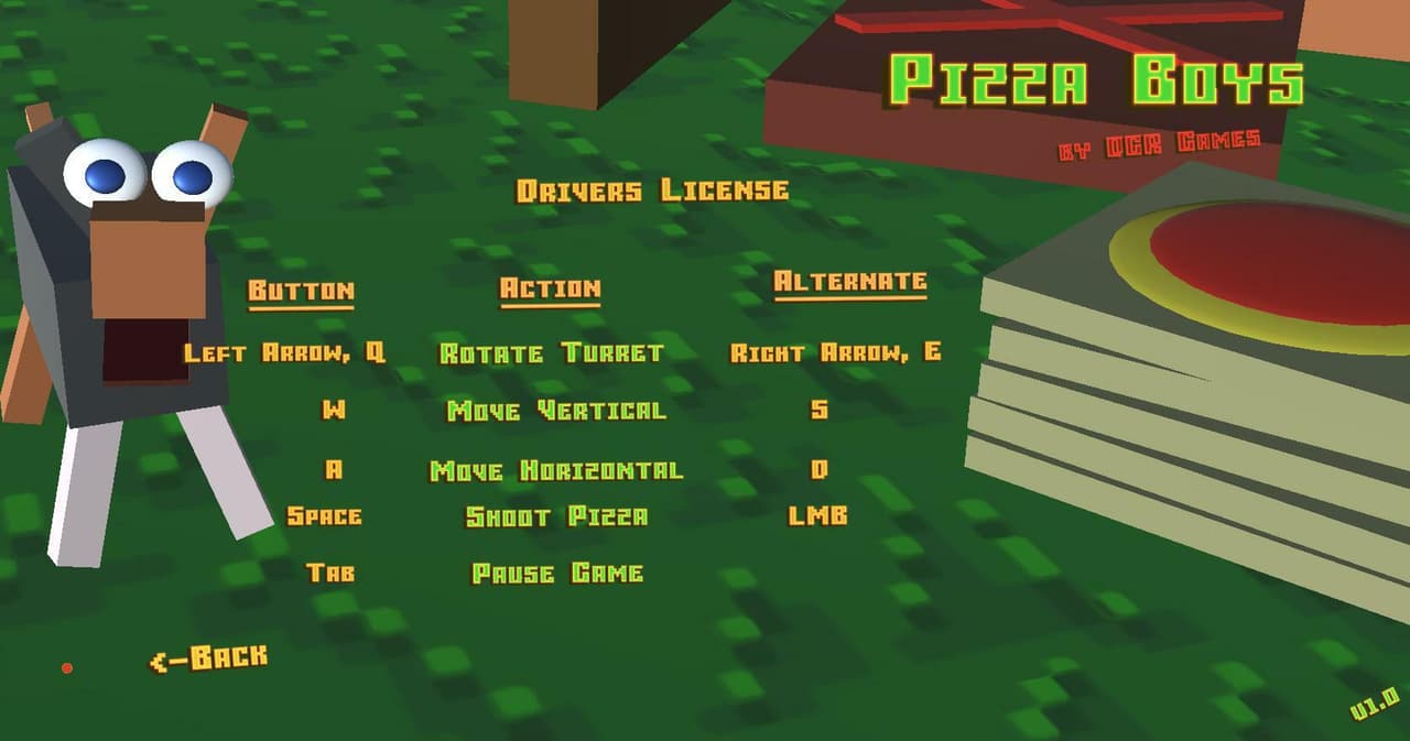 Pizza Boys