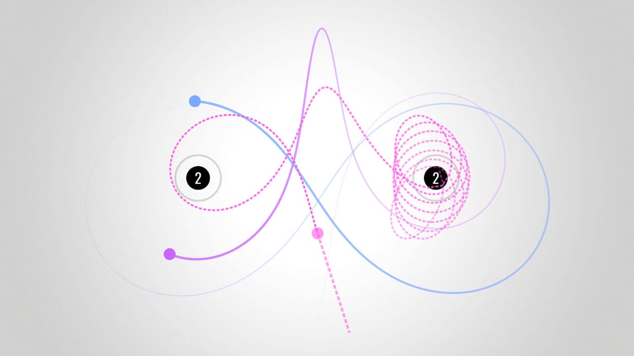 Orbit - Playing with Gravity screenshot 3
