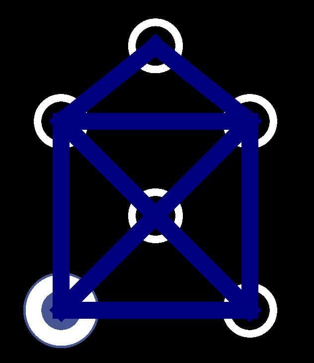 Rise Of Enigmas