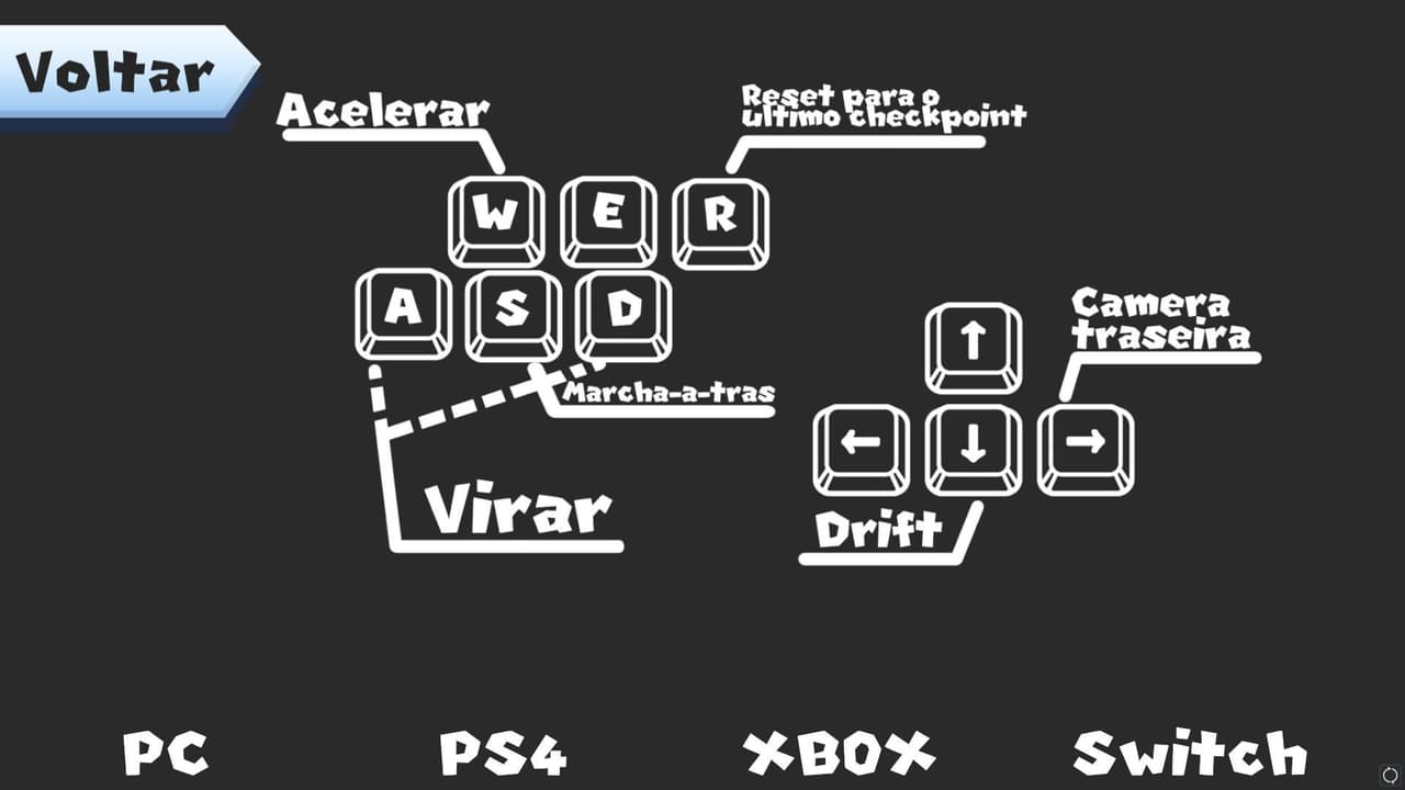 I swear this is not a kart game clone screenshot 3
