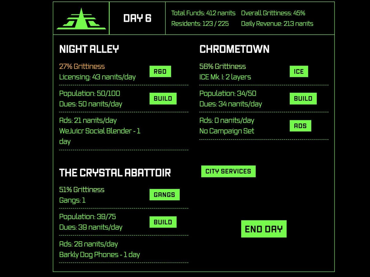 Cyberpunkland screenshot 2