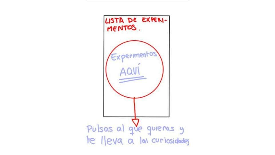 Aprenciencia screenshot 6