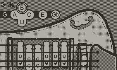 Hurdy Gurdy PD screenshot 2