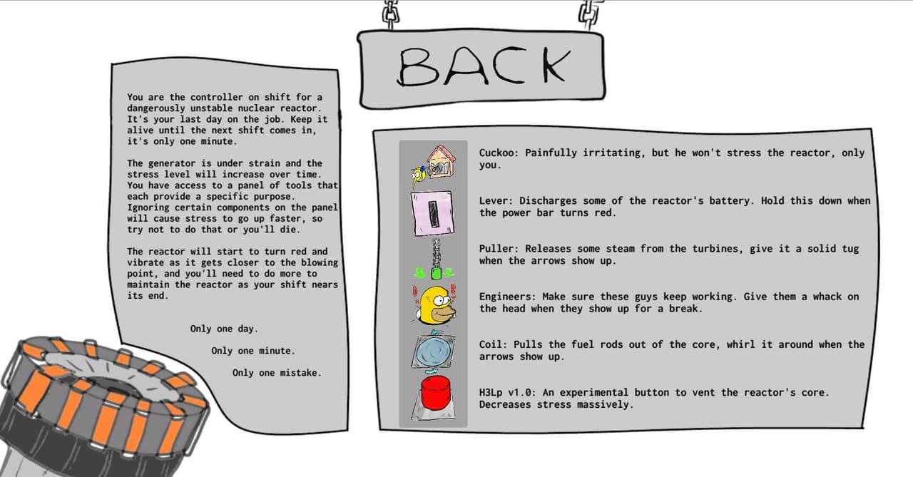 Meltdown (itch) (bippity, Blooper) screenshot 3