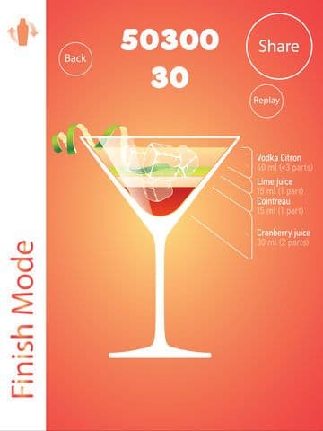 Bartender - The Perfect Cocktail