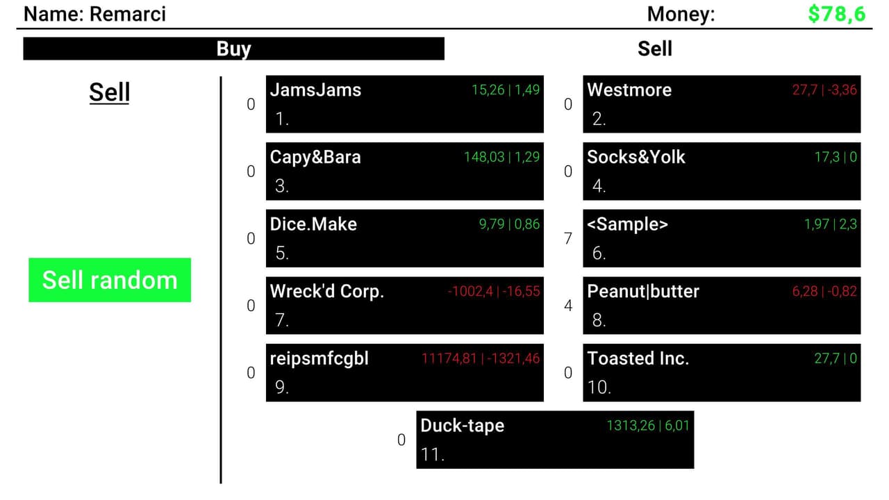 Dice Capitalist