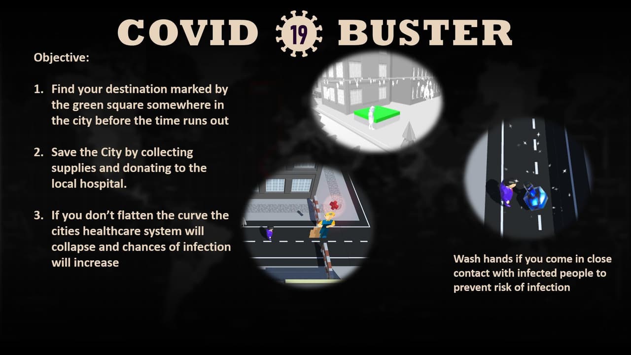 Covid 19 Buster screenshot 2