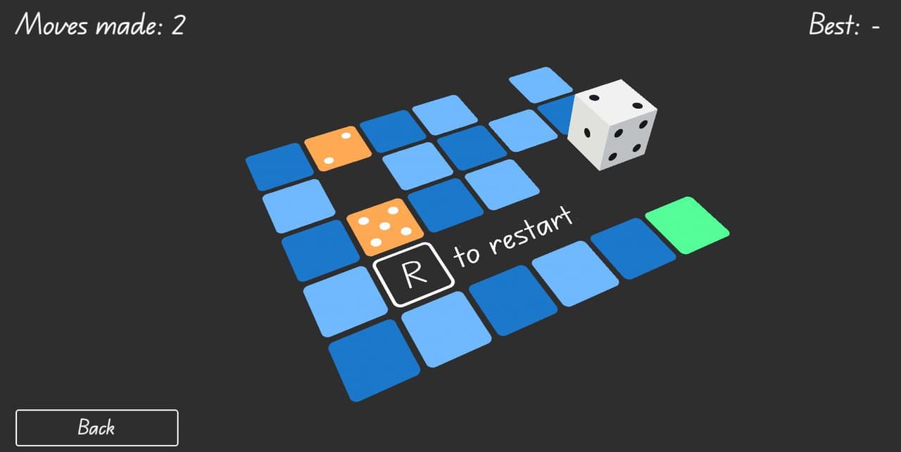 21 pips screenshot 3