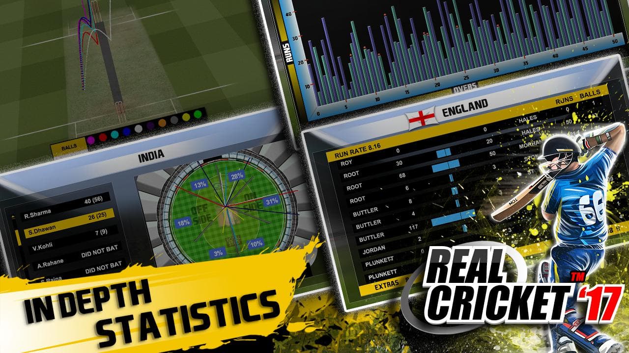 Real Cricket 17