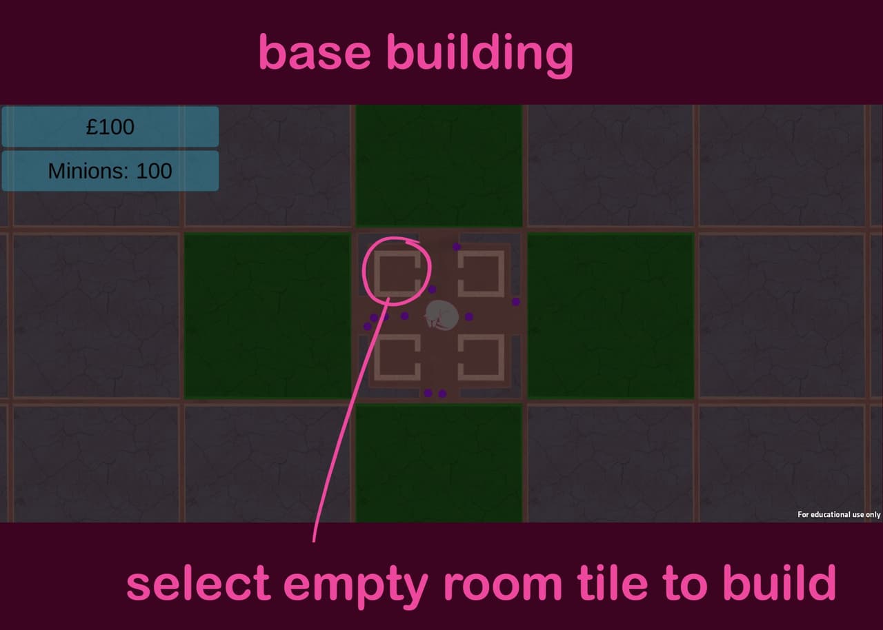 Cavern Cats screenshot 4
