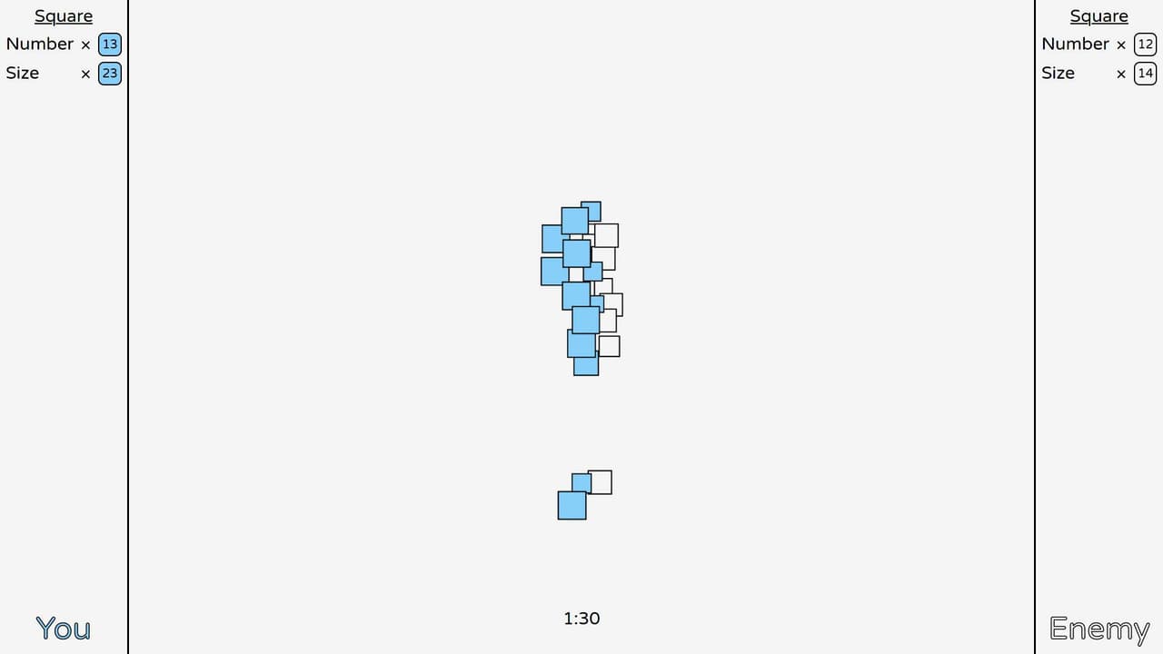 Multiple Multipliers