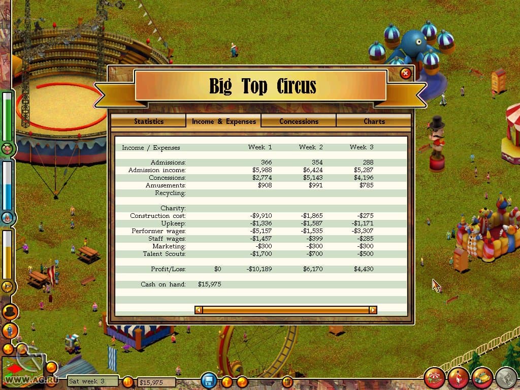 Shrine Circus Tycoon