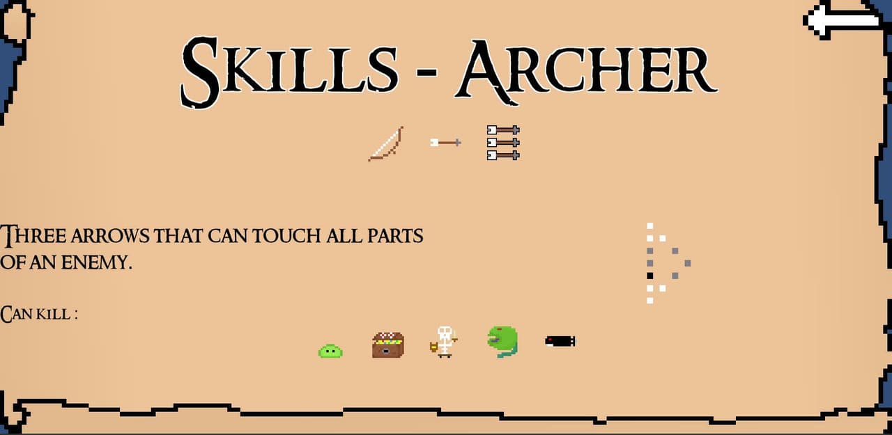 Skills Heroes