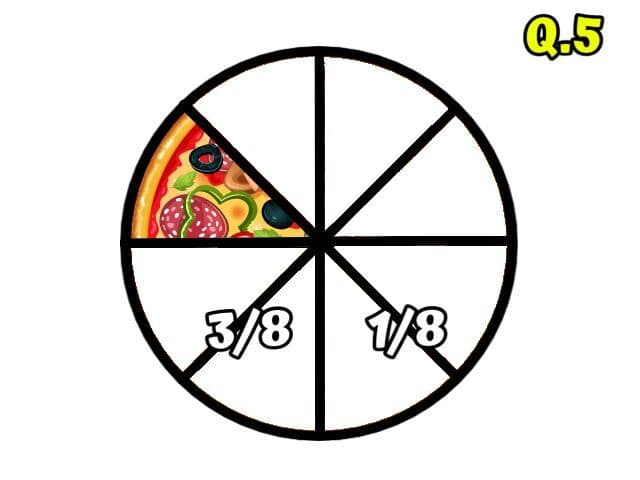 Know Your Fractions screenshot 6