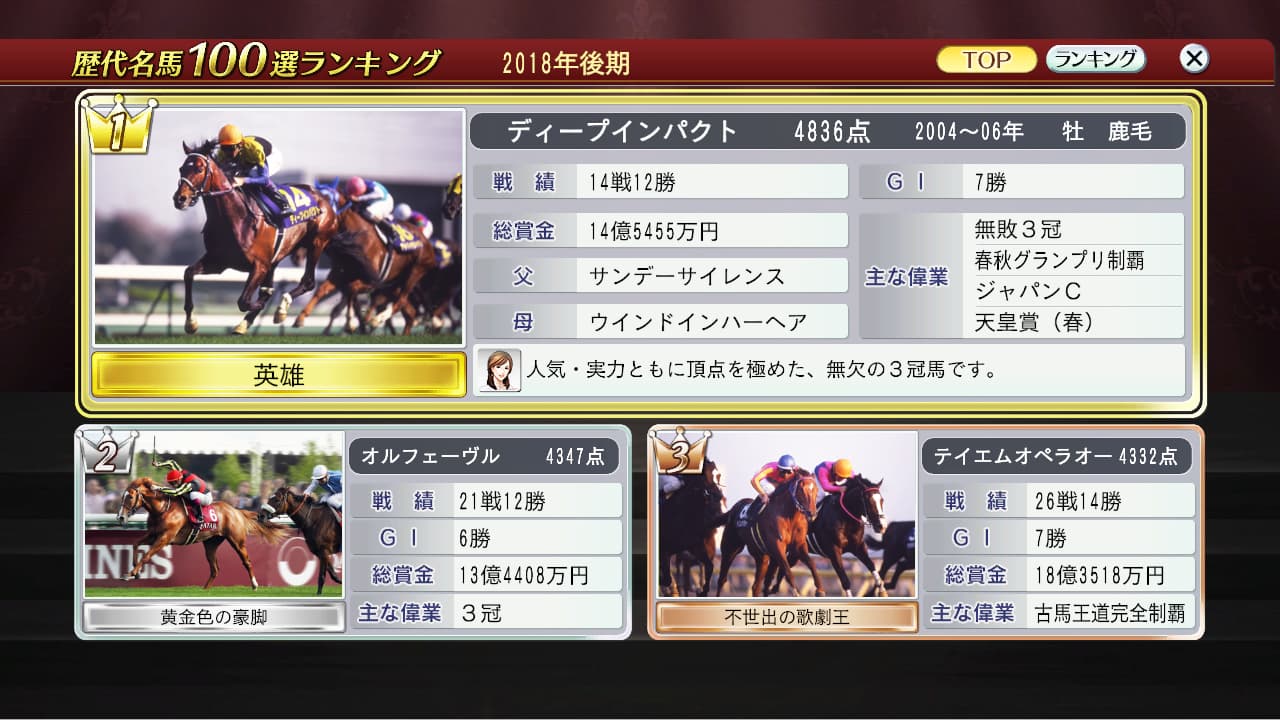Winning Post 8 (2017) screenshot 3