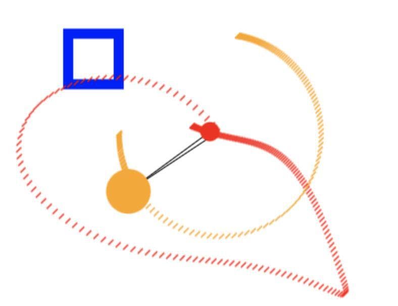 Duo Pendulum Daily Puzzle screenshot 6