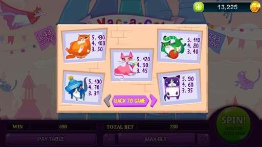 Vac-a-Cat Slot