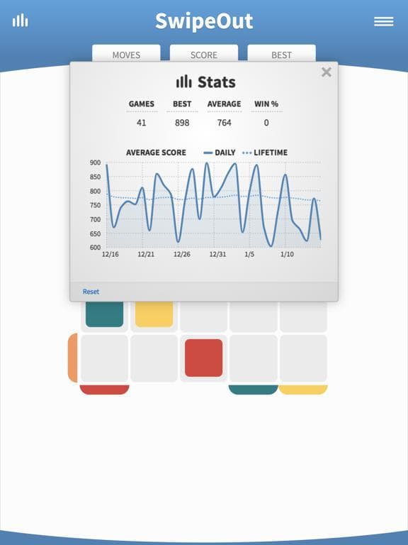SwipeOut · Swipe Game screenshot 5