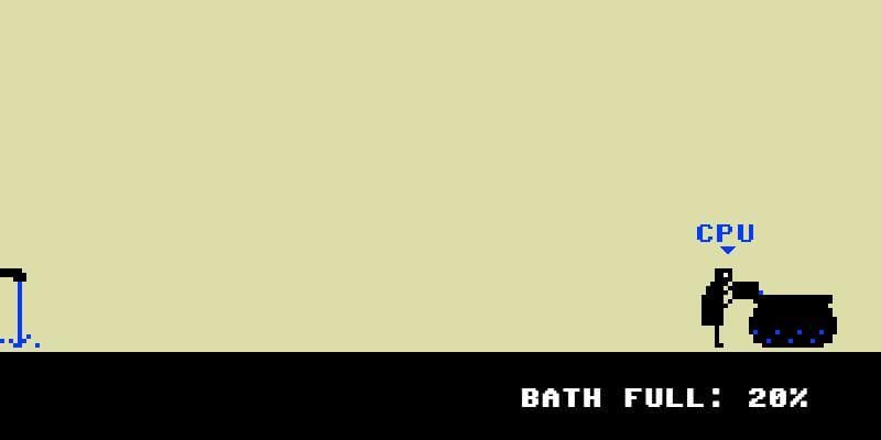 Lets Play: Ancient Greek Punishment: CPU Edition! screenshot 2