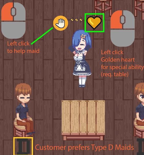 Maid Cafe Trainer screenshot 2