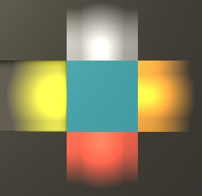 MindSplit