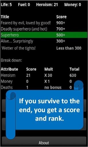 Superheros Choice Volume 1