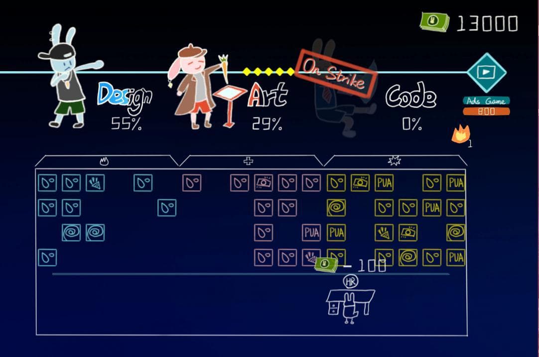 UnstableEmployeeRabbit screenshot 2