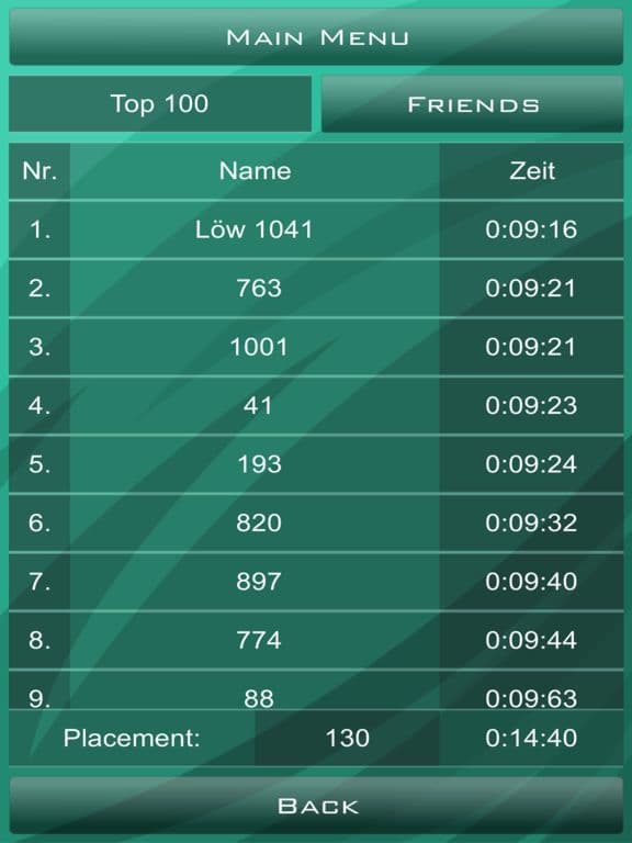 FeliMemo screenshot 5
