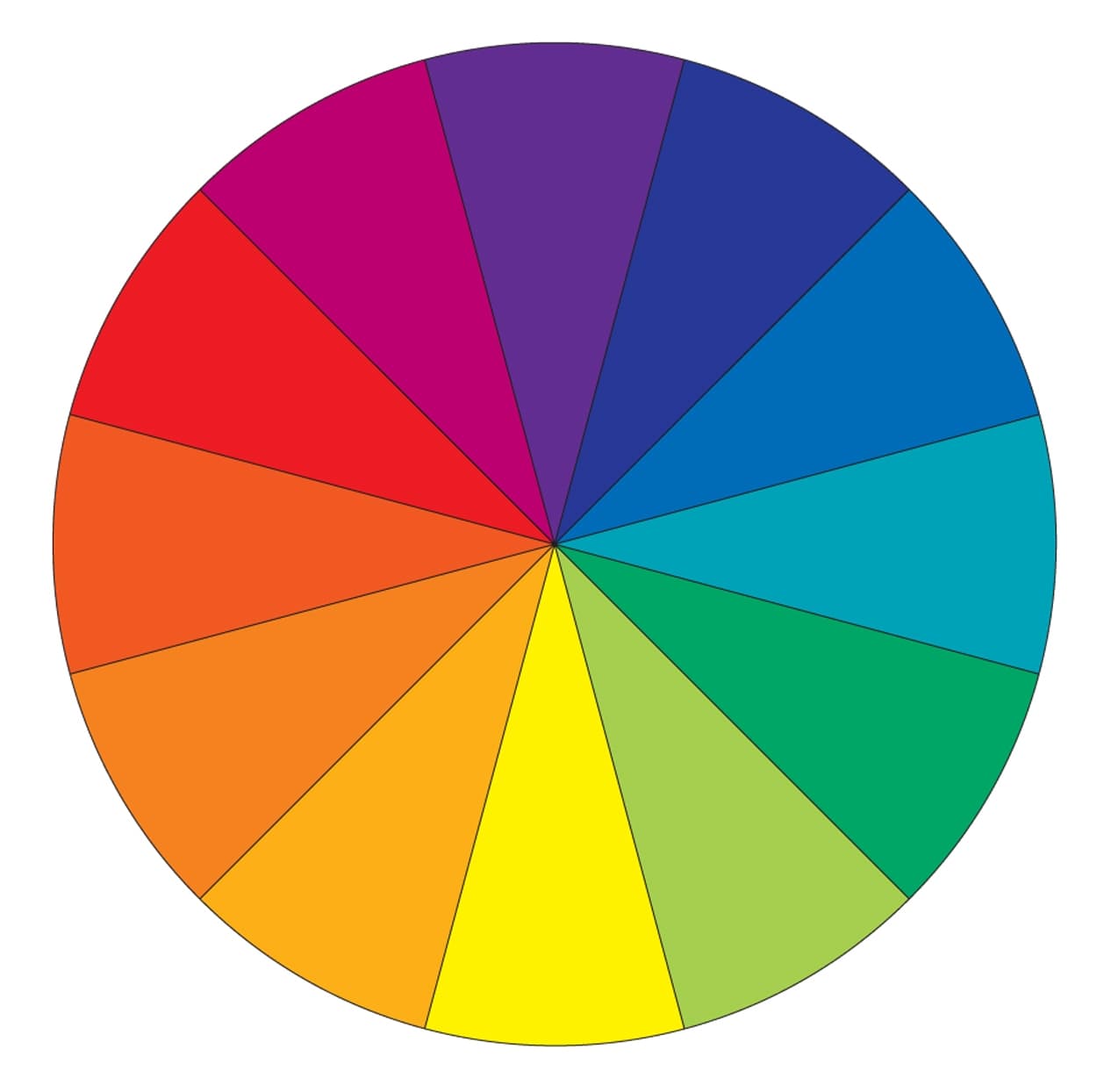 2.B - The Wheel (Final)