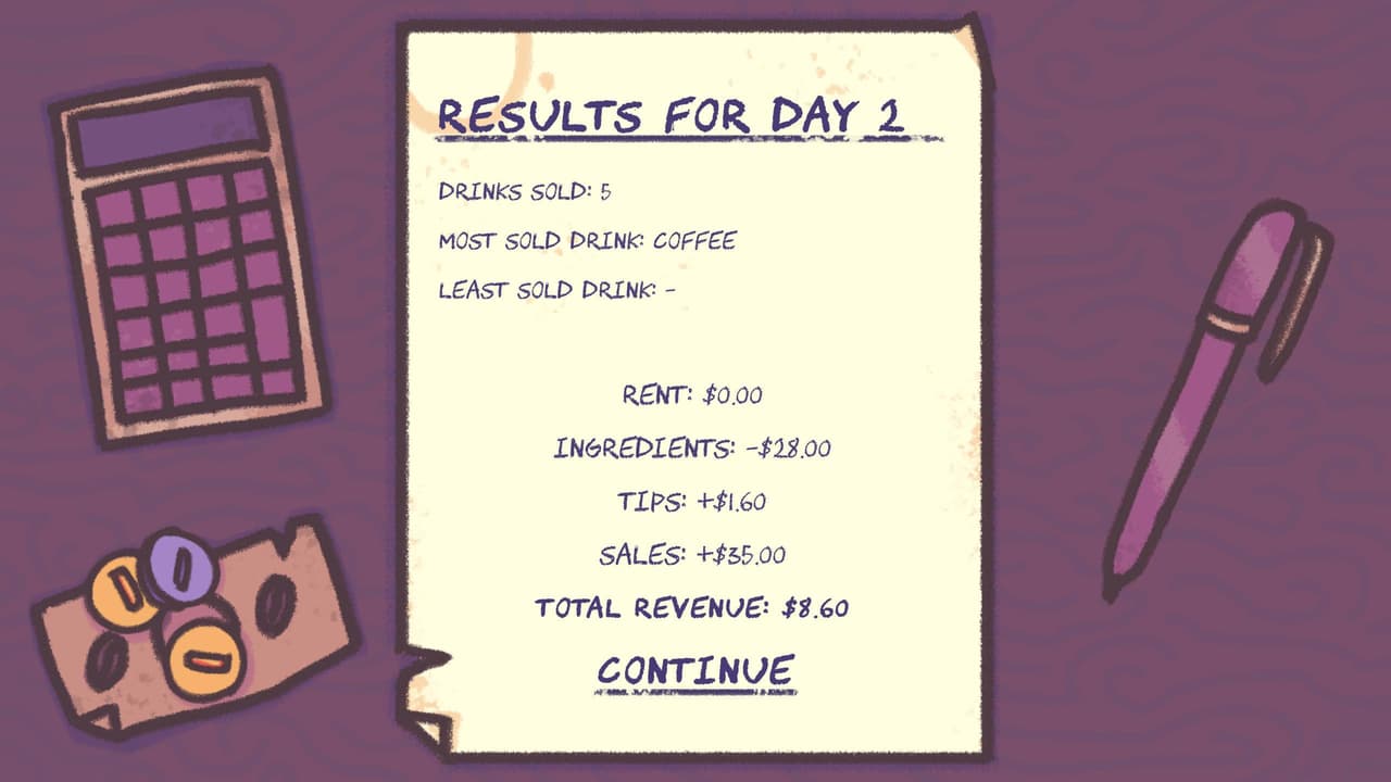 CoCo: Cozy Coffee screenshot 3