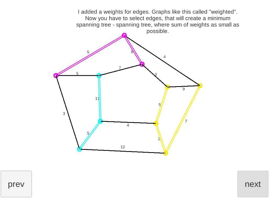 Minimum Spanning Tree screenshot 2