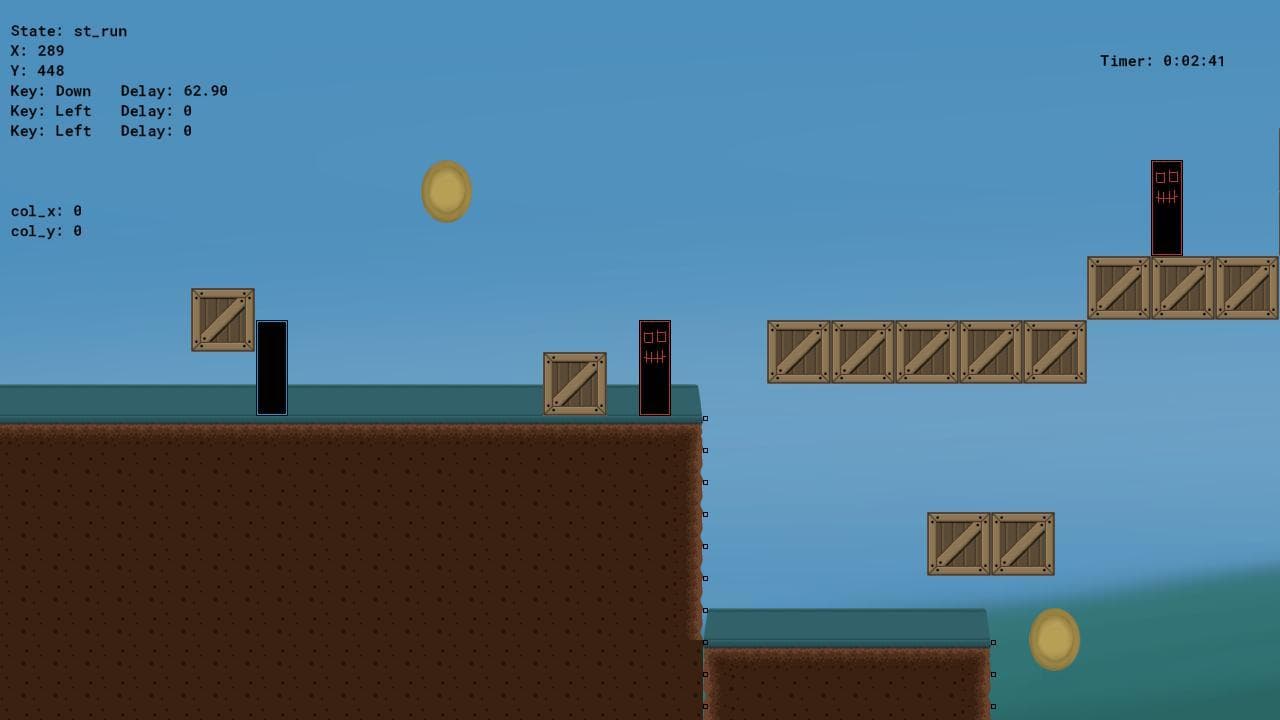 Fall of the Ninja (WIP)