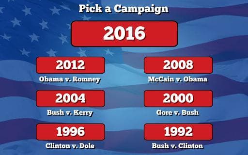 Campaign Manager - An Election Simulator