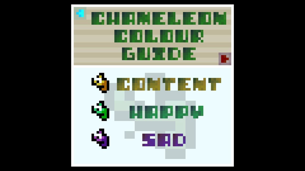 Chameleon Care