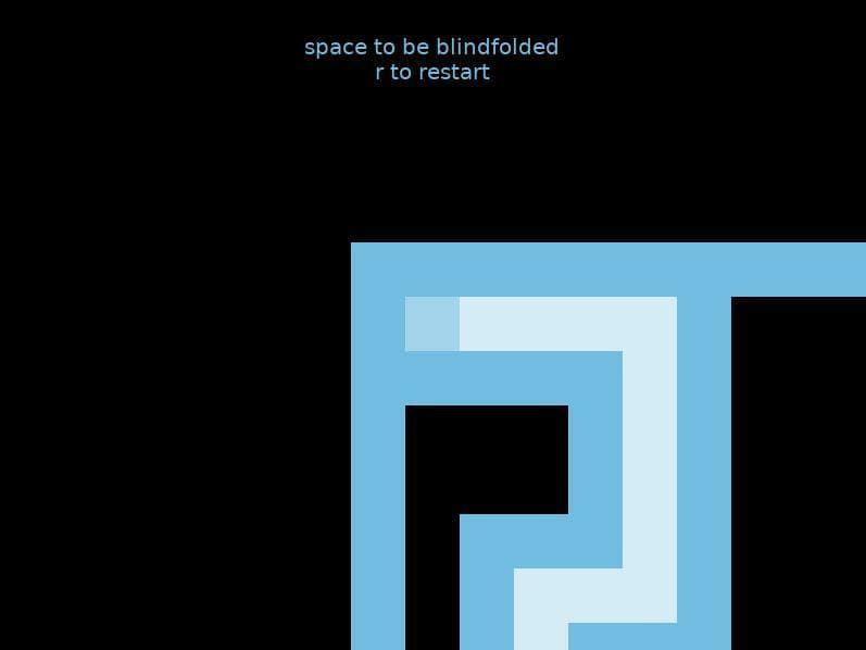 Labyrinth of Sound