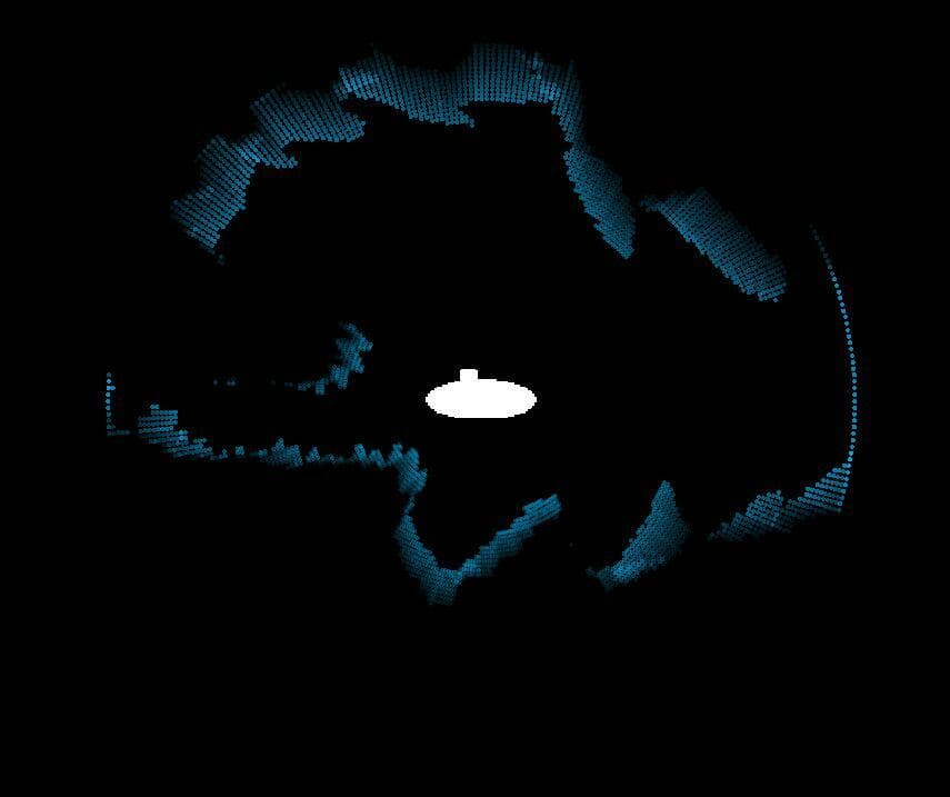 dark depth