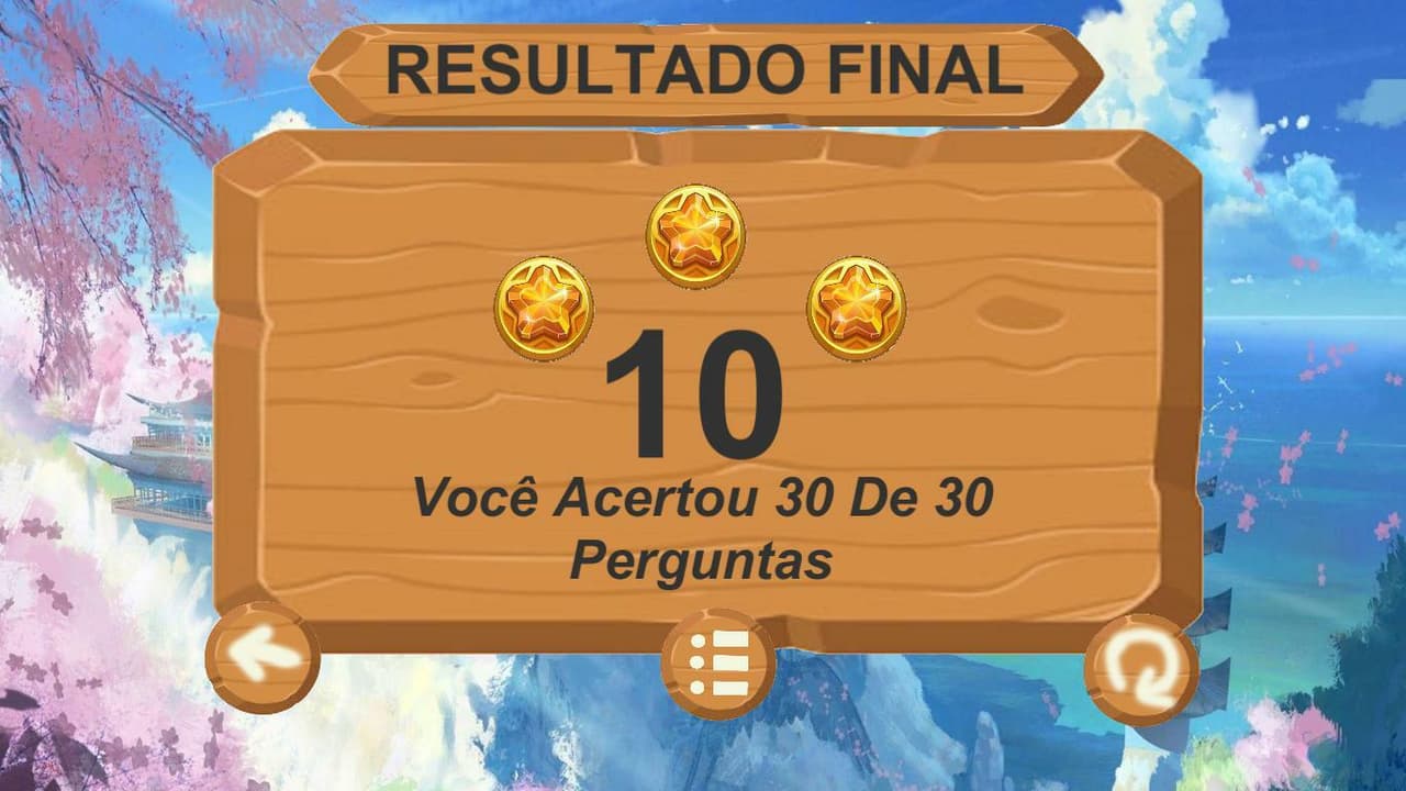 Quiz Otaku