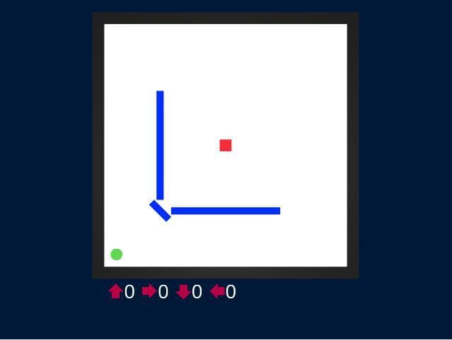 Directional Delay